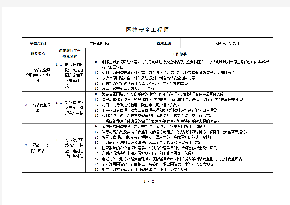 3、网络安全工程师-岗位工作标准