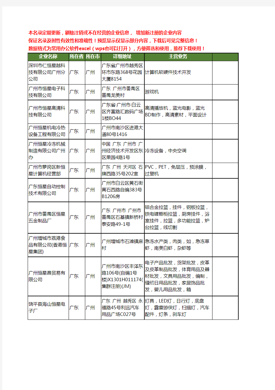 新版广东省广州恒星工商企业公司商家名录名单联系方式大全140家