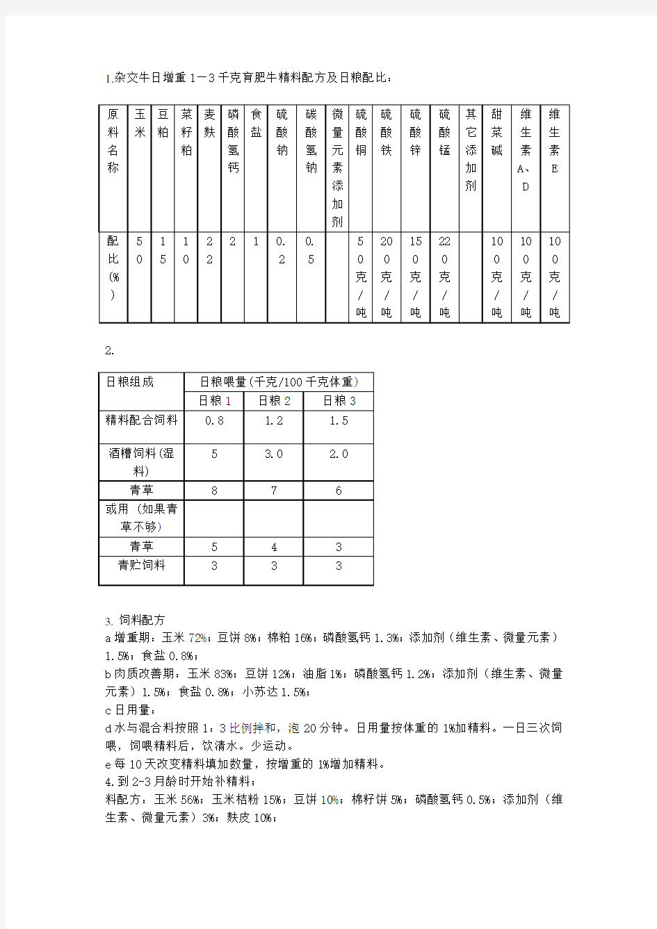 育肥牛配方