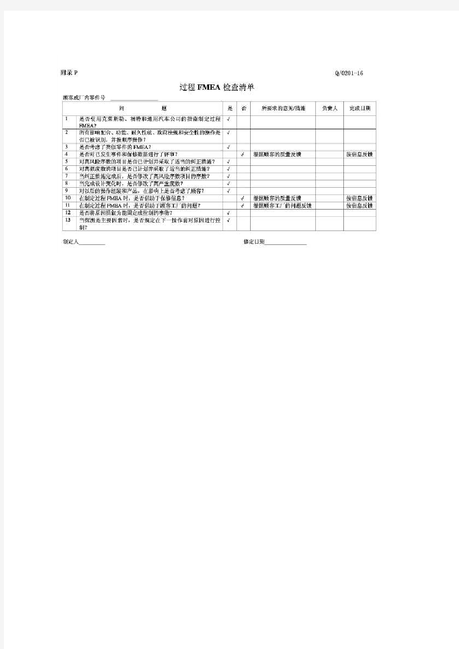 过程FMEA检查清单