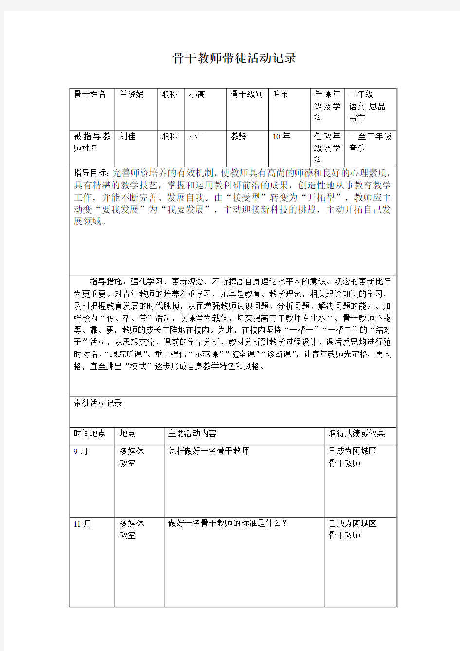 骨干教师带徒活动记录1