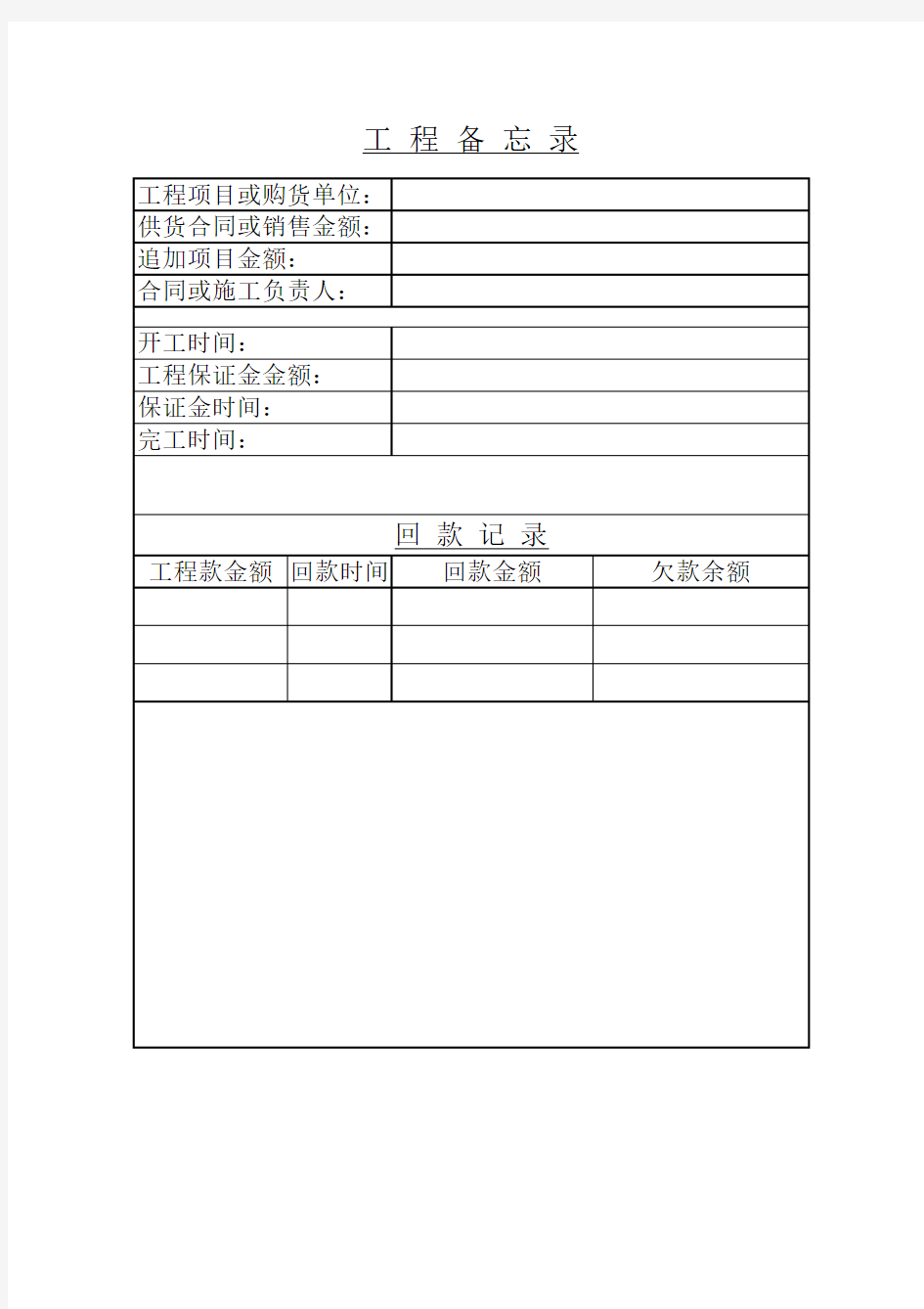 工程备忘录(表)