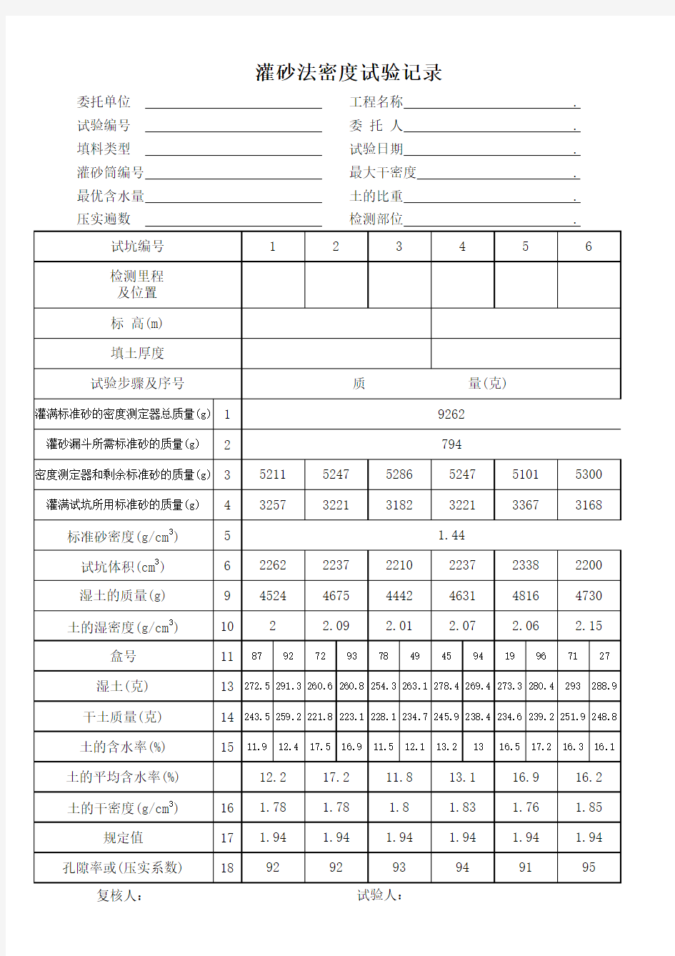 灌砂法密度