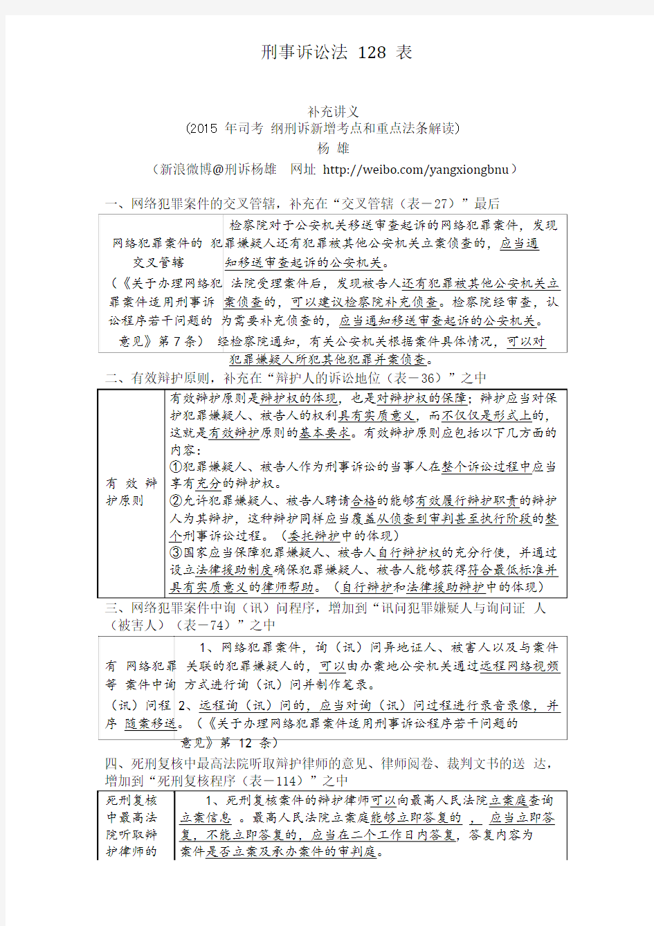 刑诉法128表补充讲义杨雄.pdf