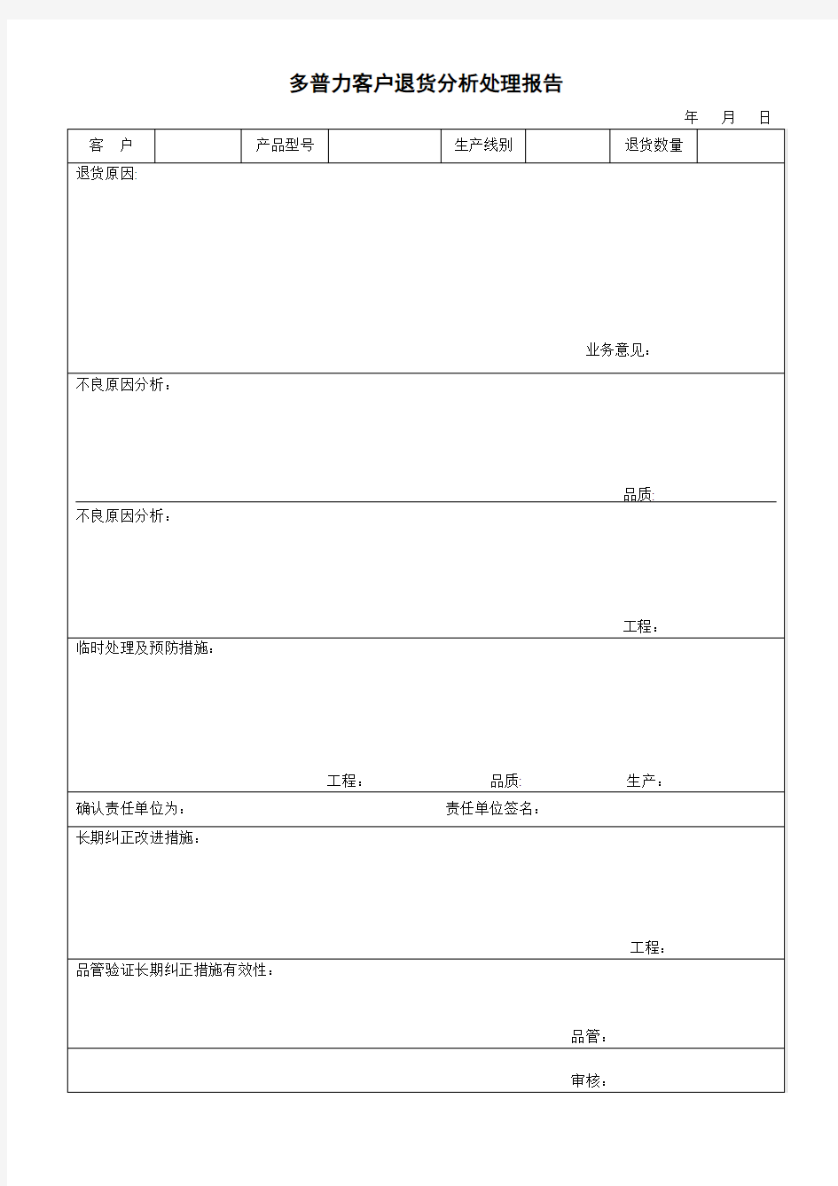 客户退货分析报告