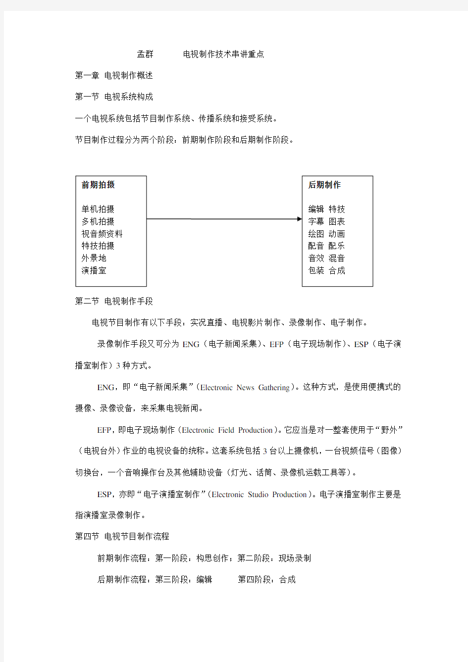 孟群  电视数字制作技术串讲重点