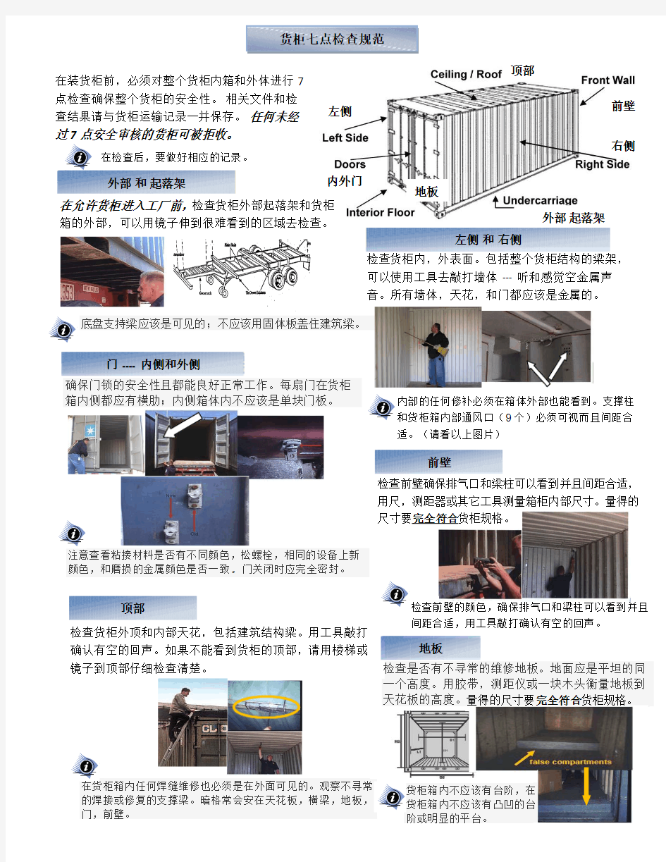 货柜七点检查规范