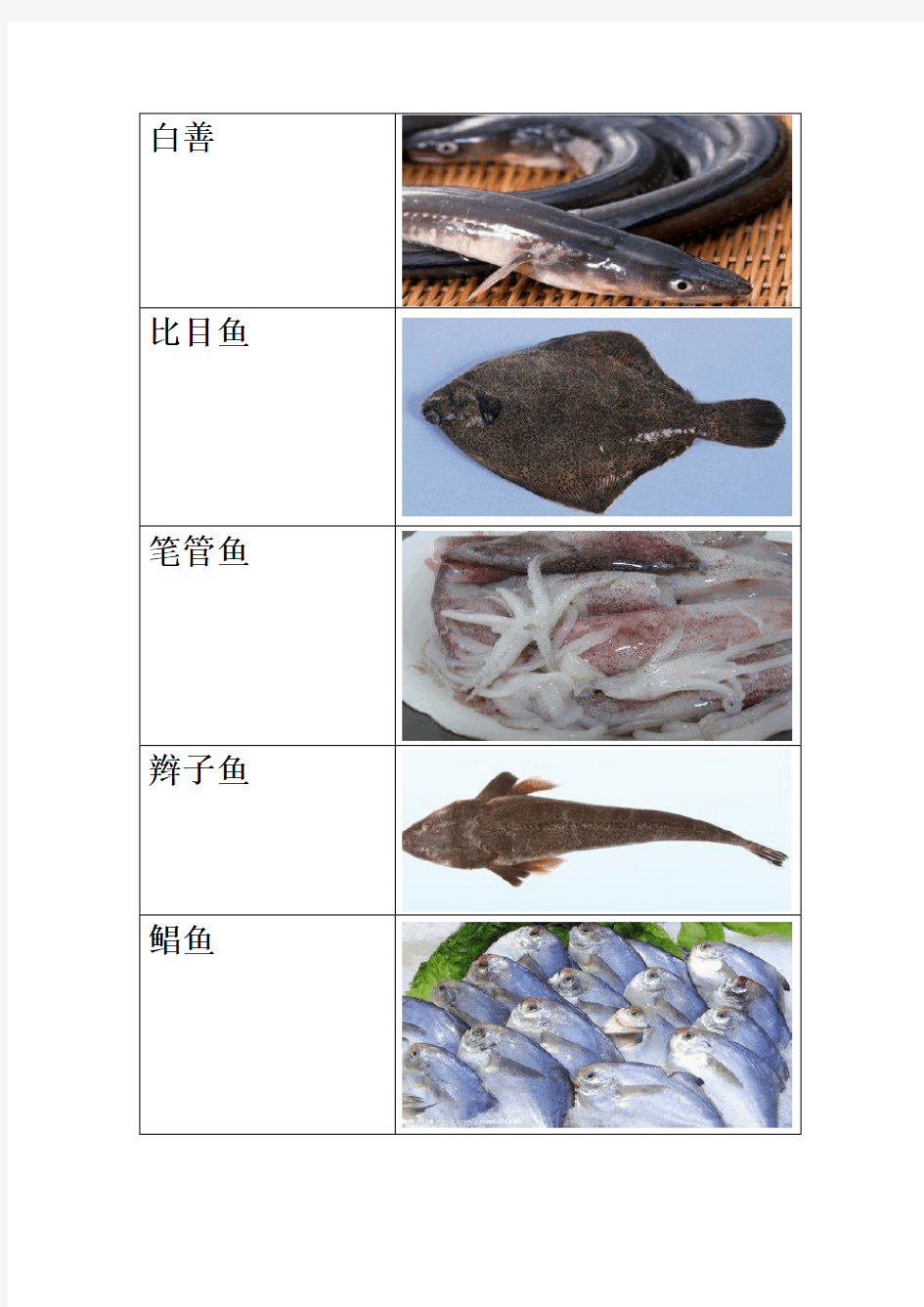 胶东海鲜常见鱼类大全