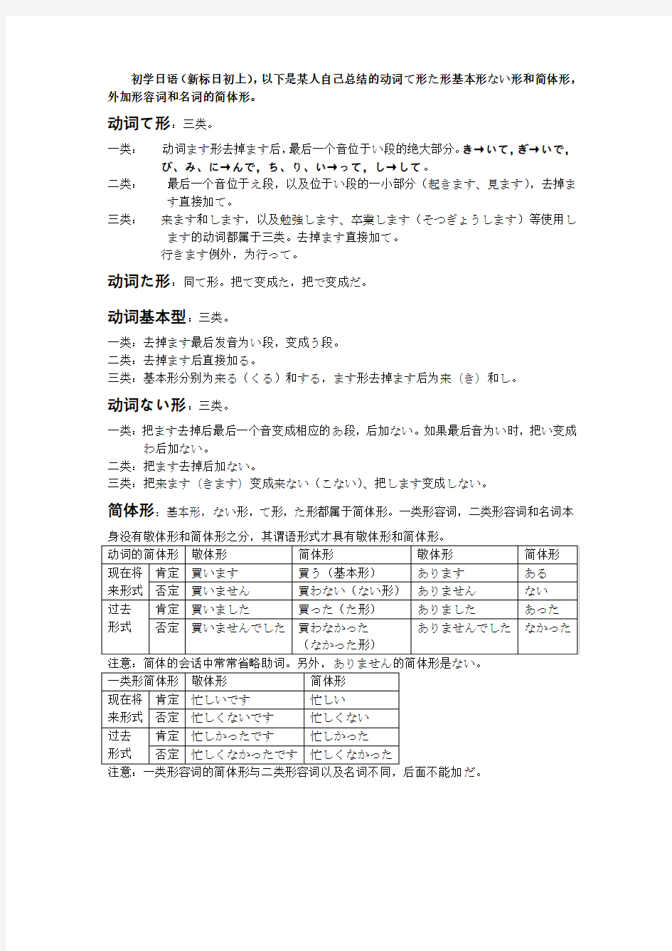 日语动词て形た形ない形基本形和简体形等