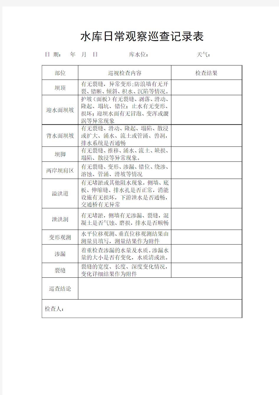 水库日常观察巡查记录表