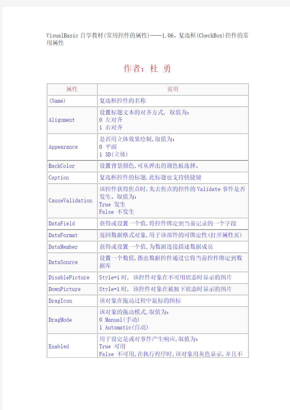 VB控件大全属性详解   复选框