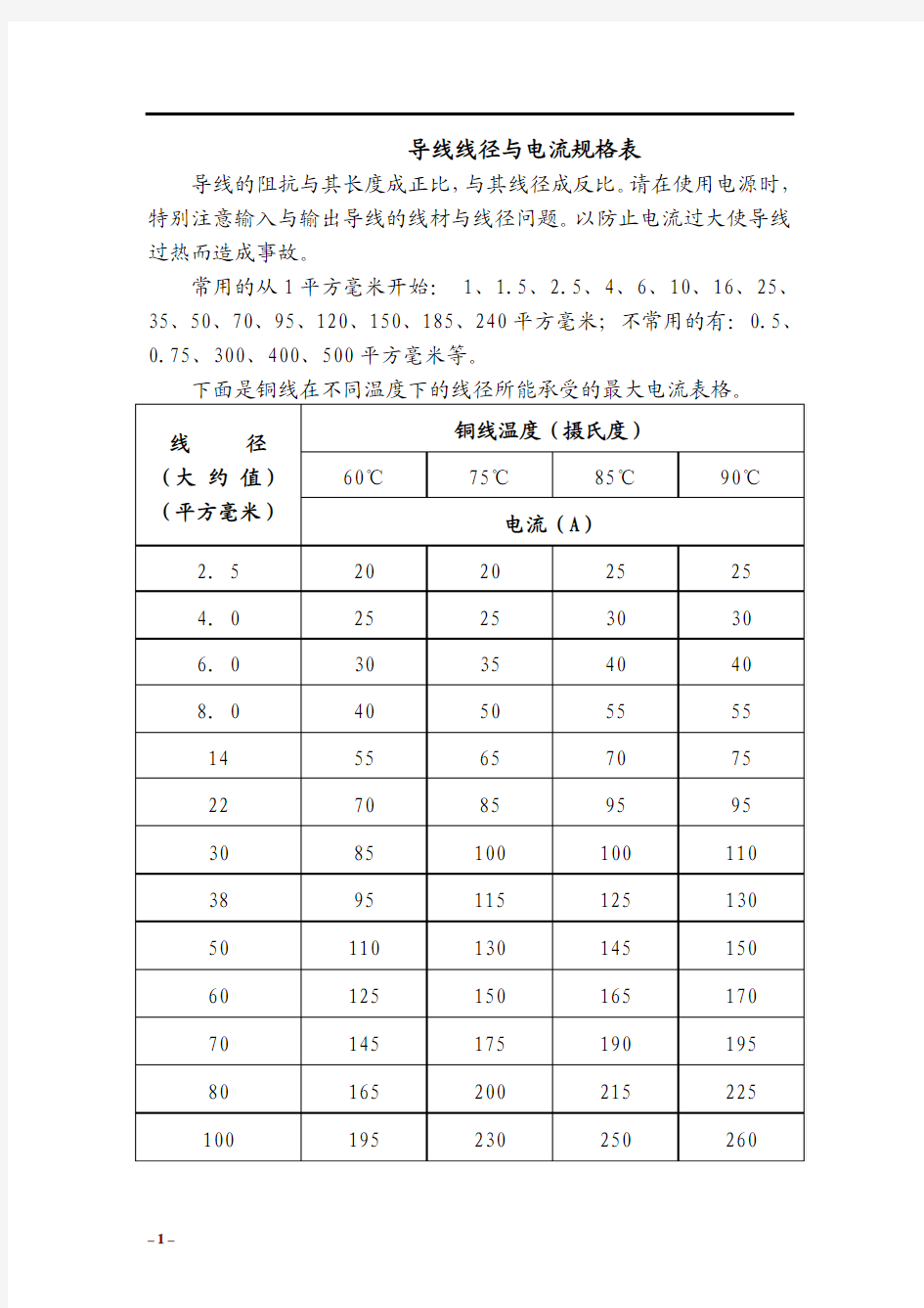 导线线径与电流对照表