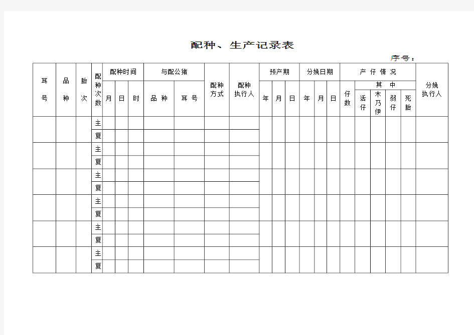 母猪配种、生产记录表