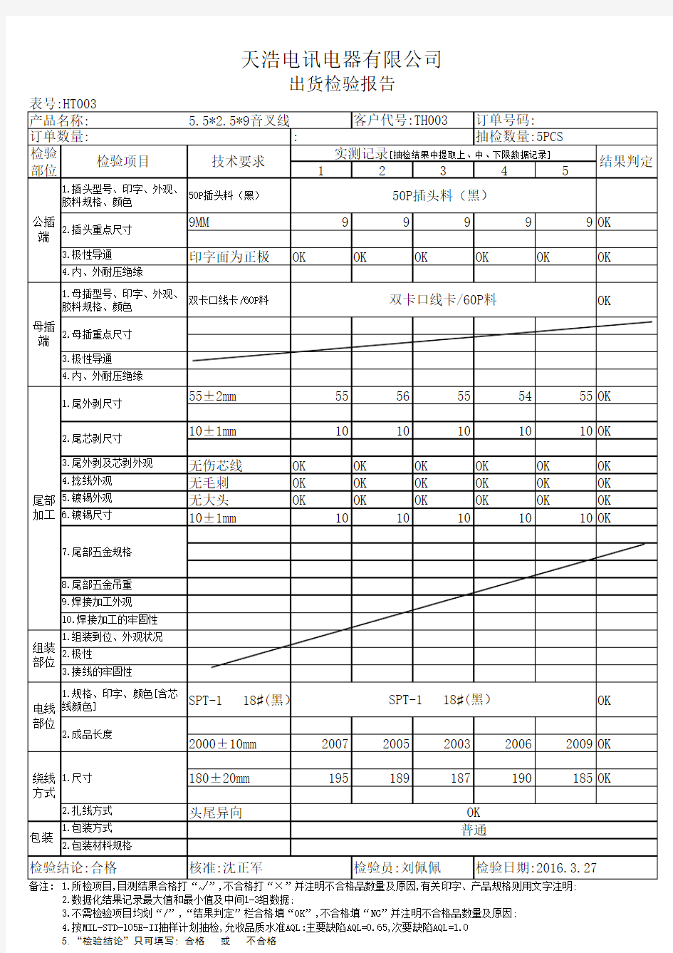 出货检验记录表