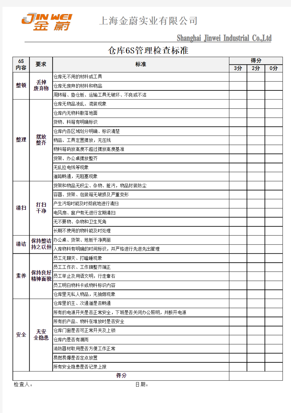 仓库6S管理检查表