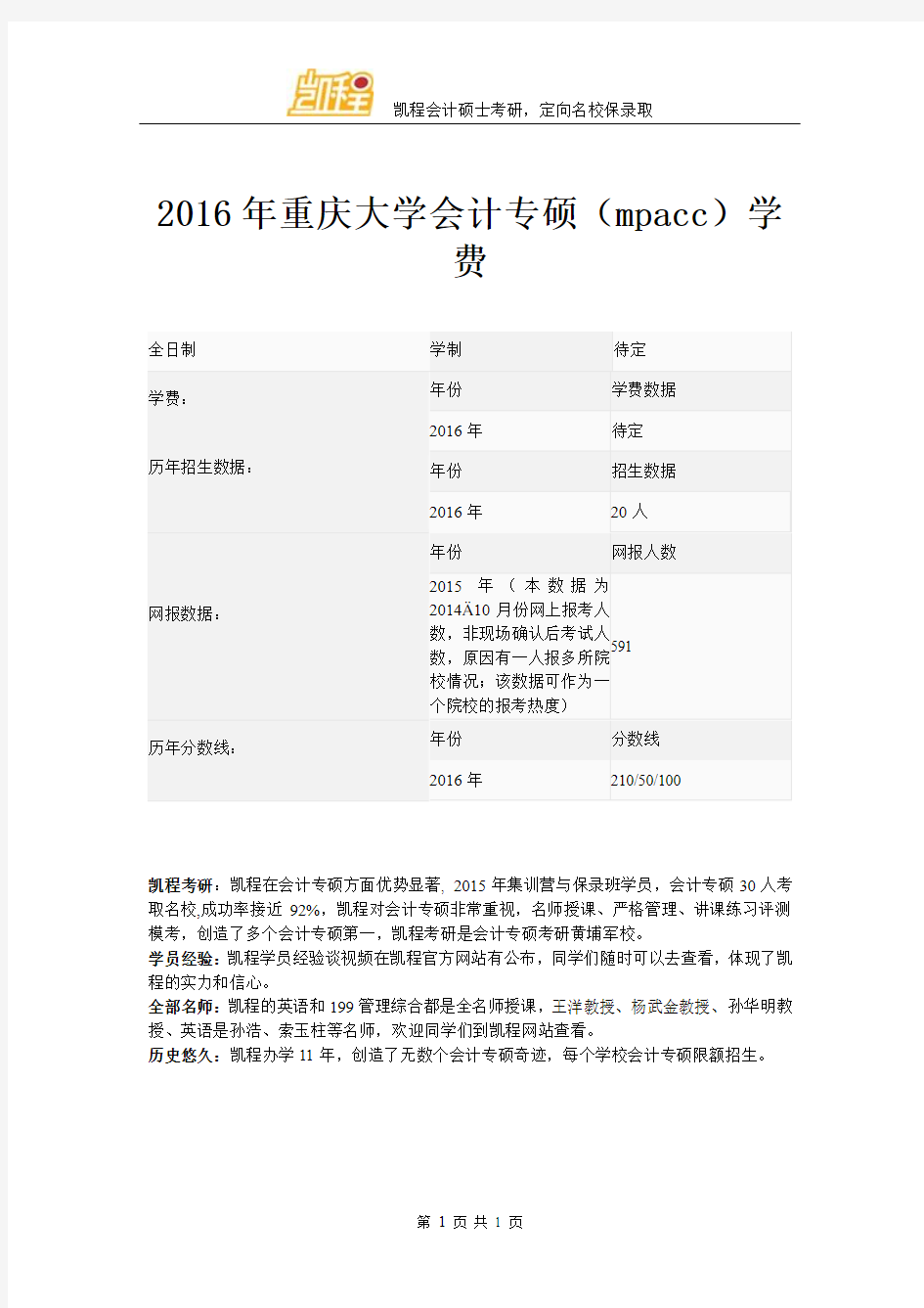 2016年重庆大学会计专硕(mpacc)学费