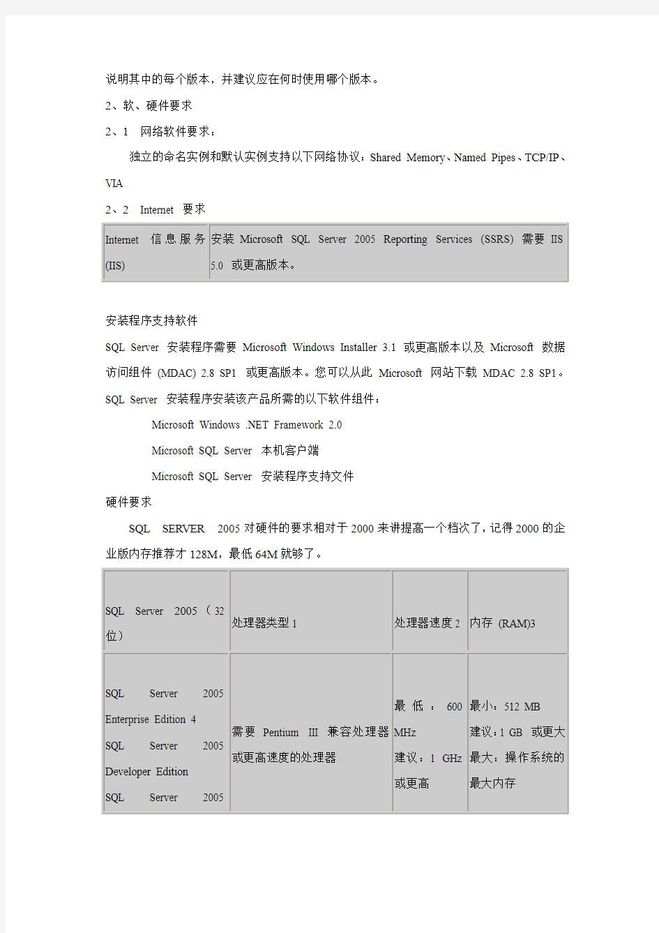 Sql Server 2005 图解安装全过程详解及常见问题解决方法