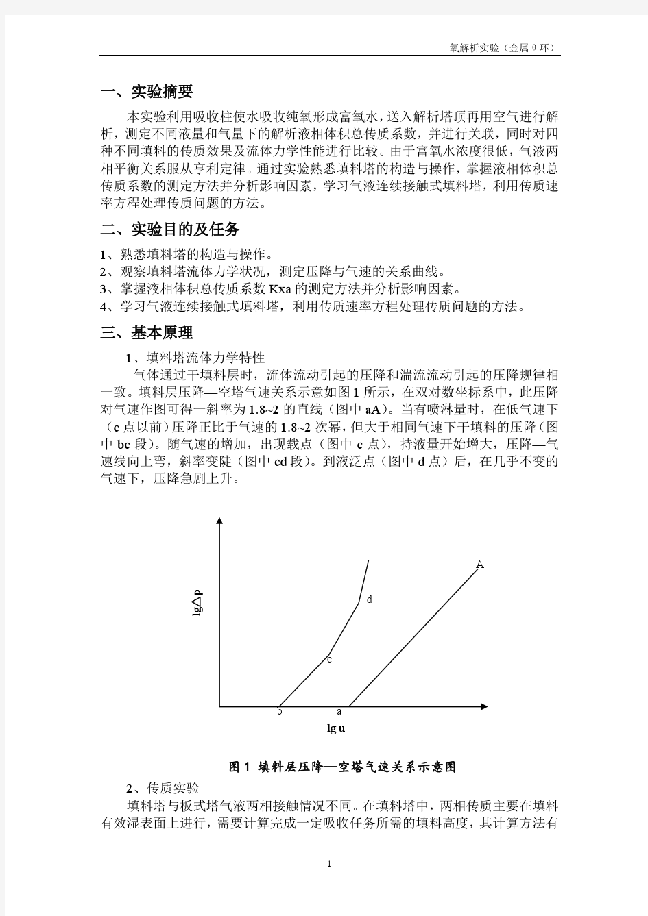 氧解吸实验报告