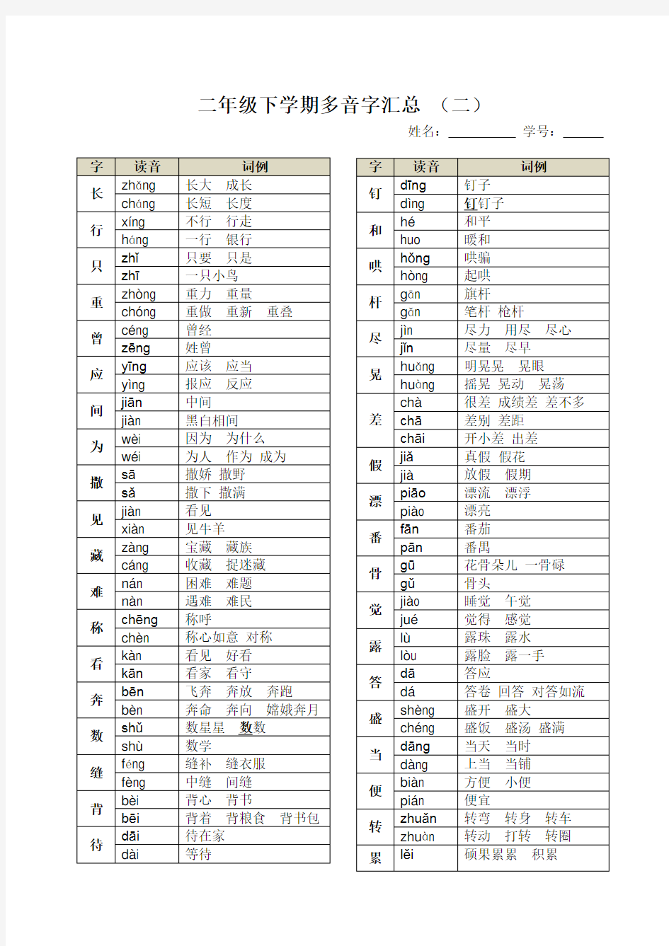 二年级下册多音字汇总(二)