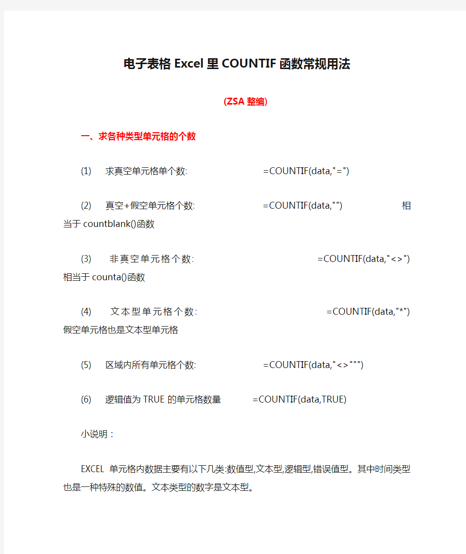 电子表格Excel里COUNTIF函数常规用法