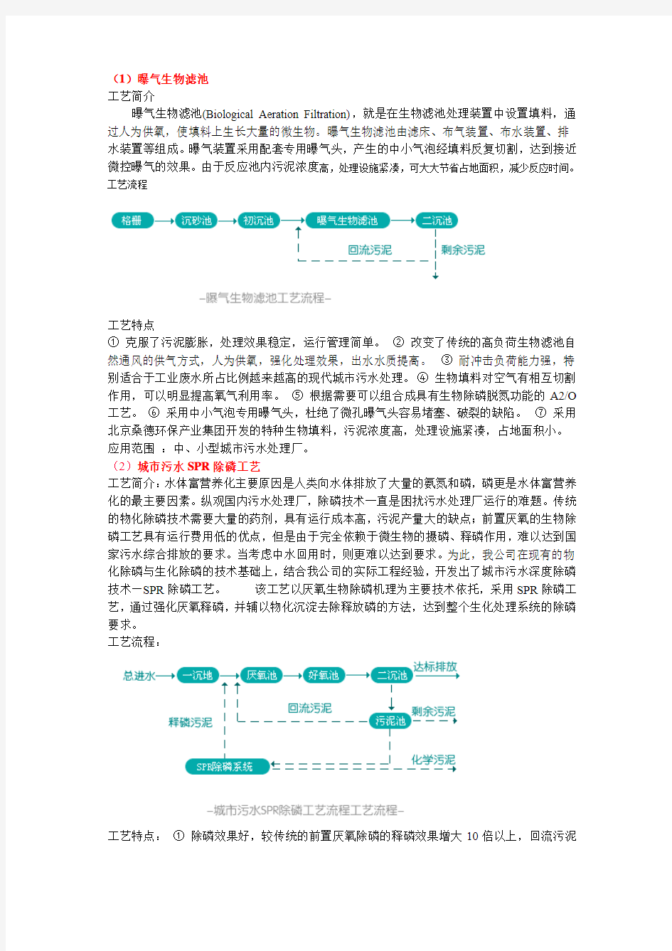 城市污水处理工艺一览