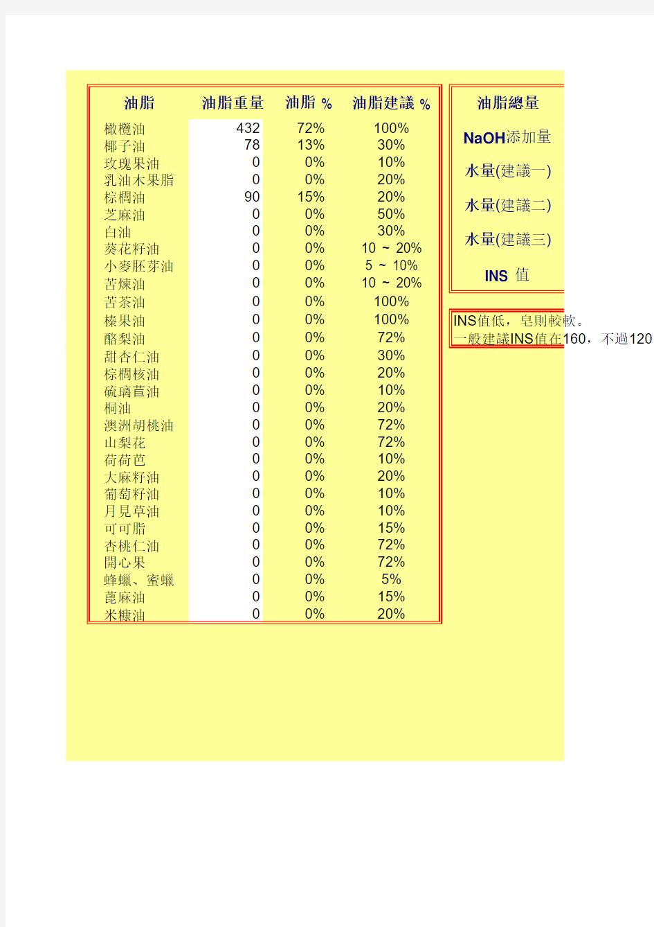 手工皂配方计算