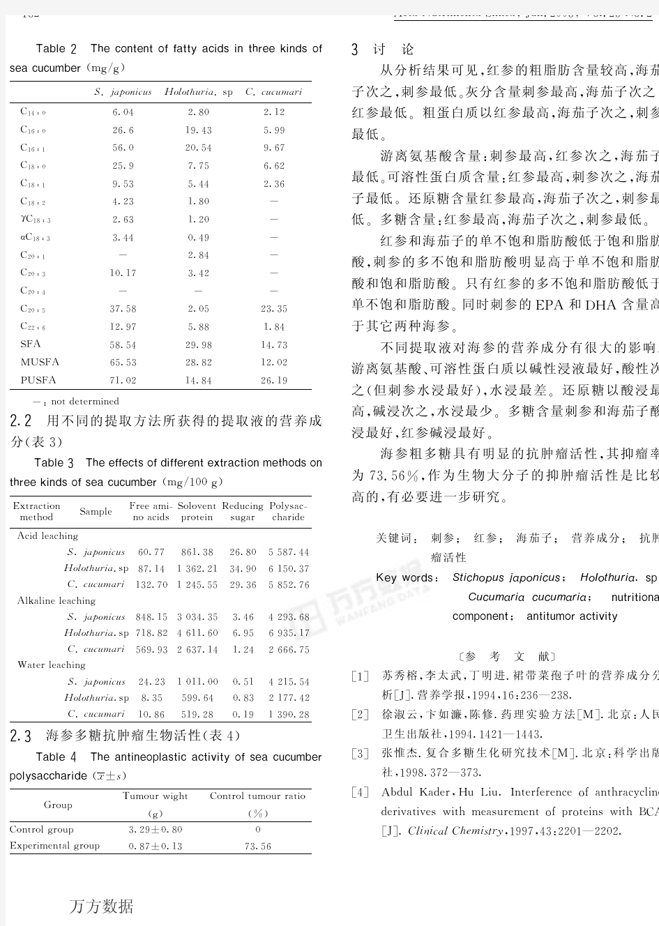 海参的营养成分及海参多糖的抗肿瘤活性的研究