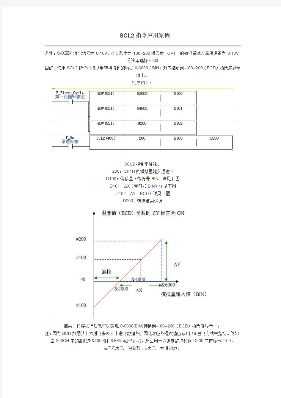 欧姆龙PLC知识