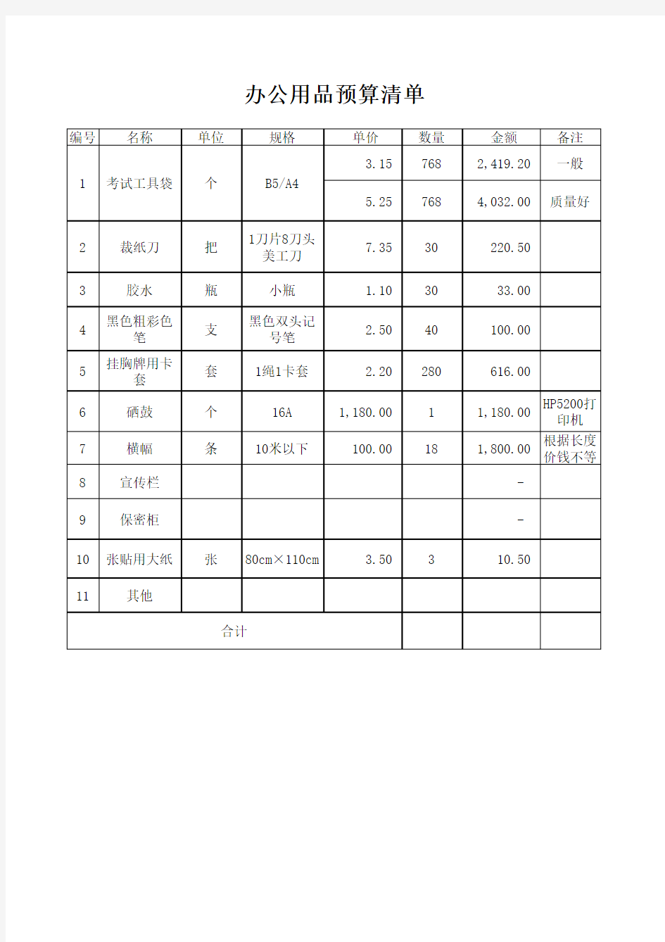 办公用品预算清单