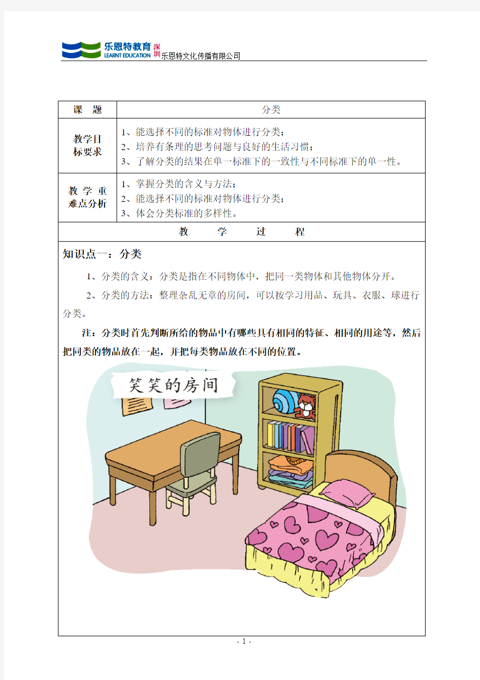 小学一年级分类知识点及运用