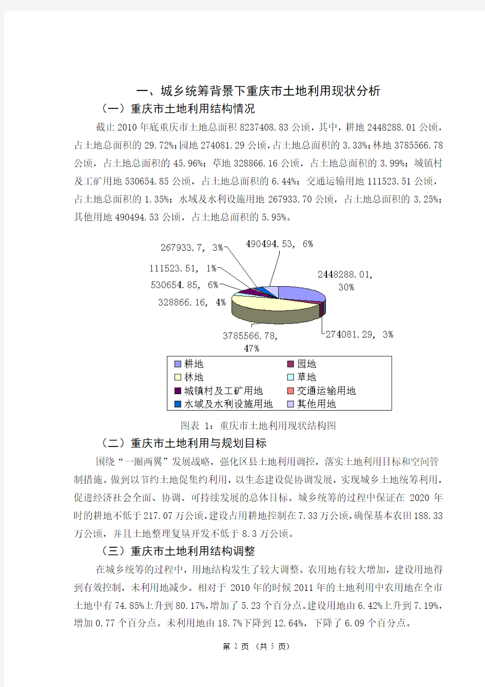 城乡统筹背景下重庆市土地利用问题研究