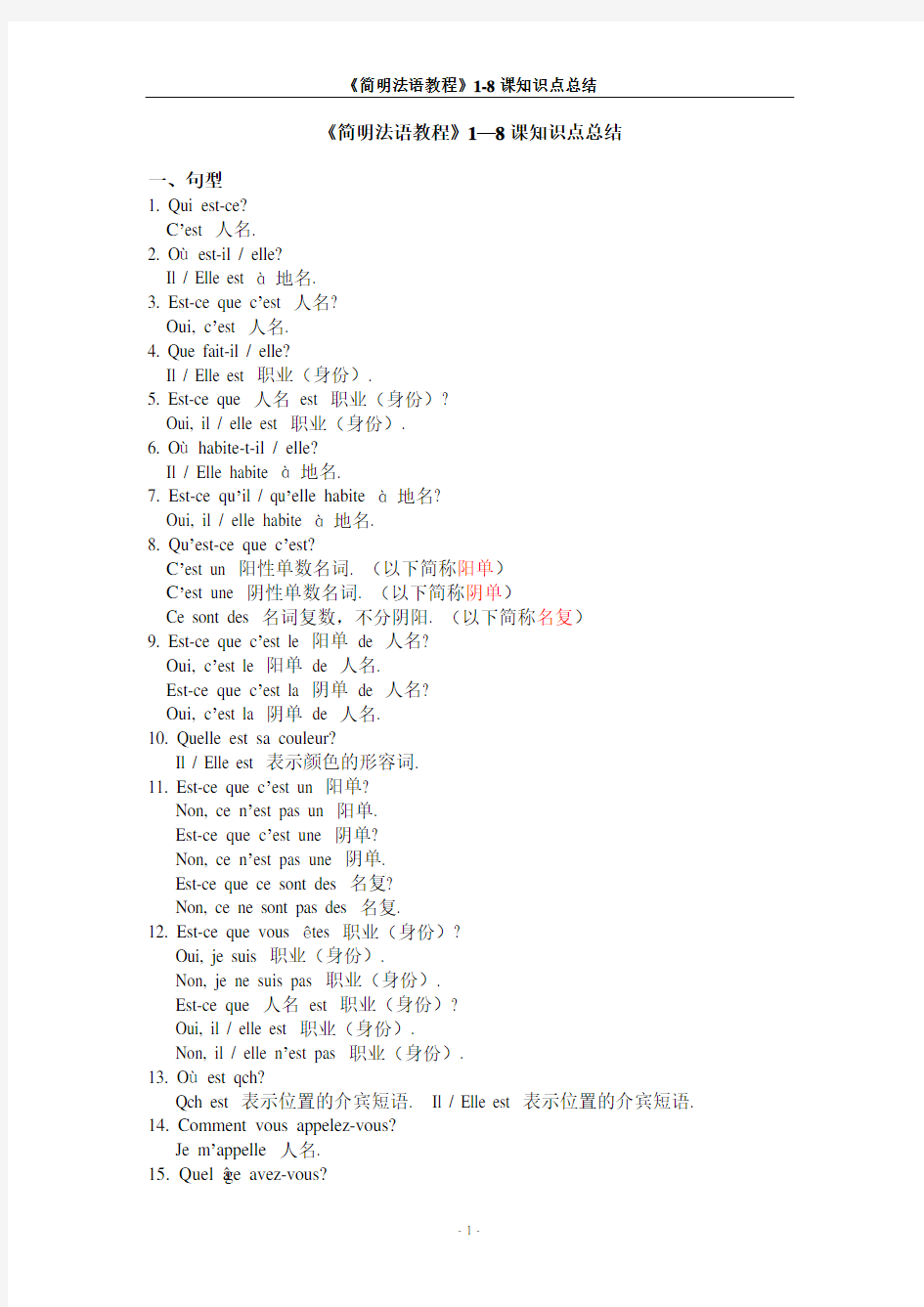 《简明法语教程》1—8课知识点总结(免费)