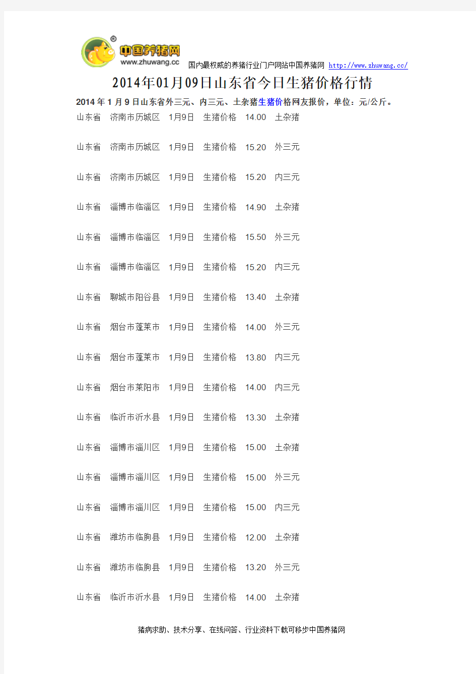 2014年01月09日山东省今日生猪价格行情