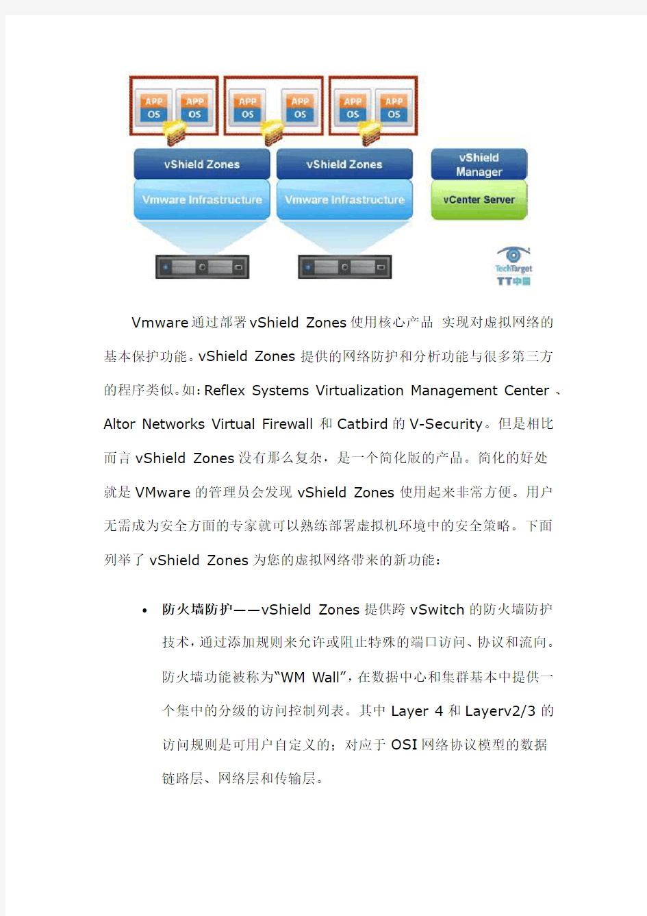VMware vShield Zones 组件及其工作原理介绍