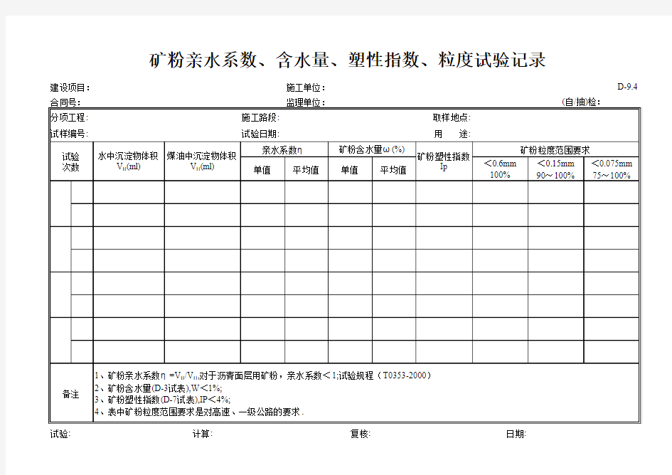 D-9.4 矿粉亲水系数、含水量、塑性指数、粒度试验记录