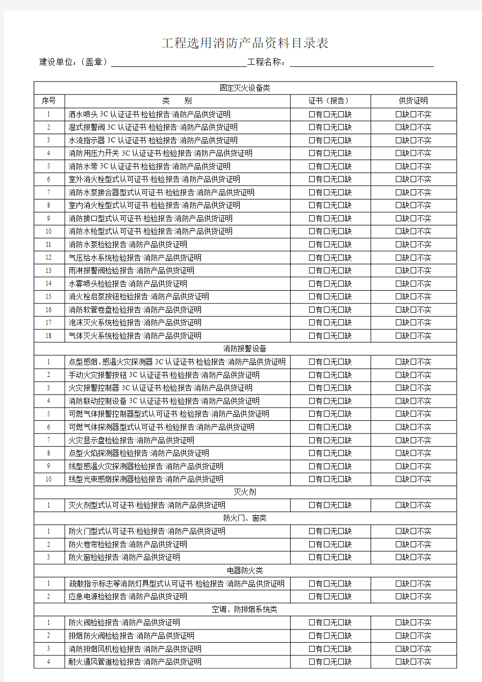 工程选用消防产品资料目录表