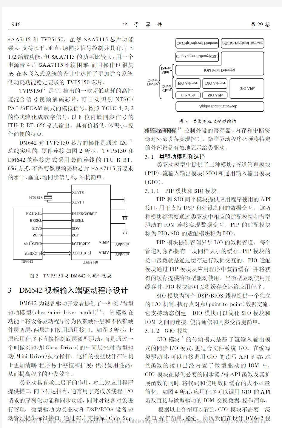 基于DM642的视频解码设备TVP5150驱动程序的设计