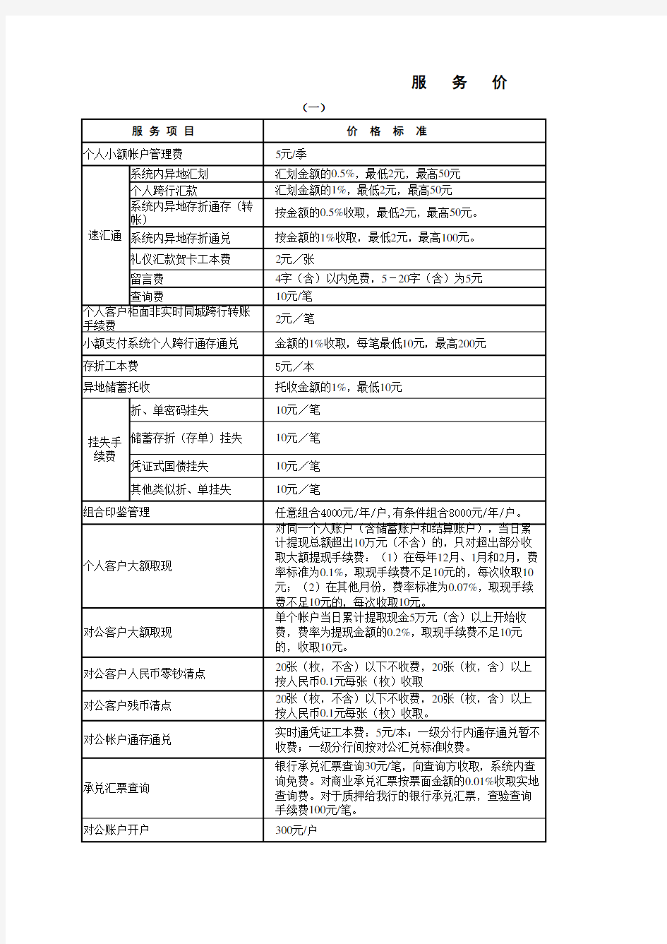 建设银行服务价格表