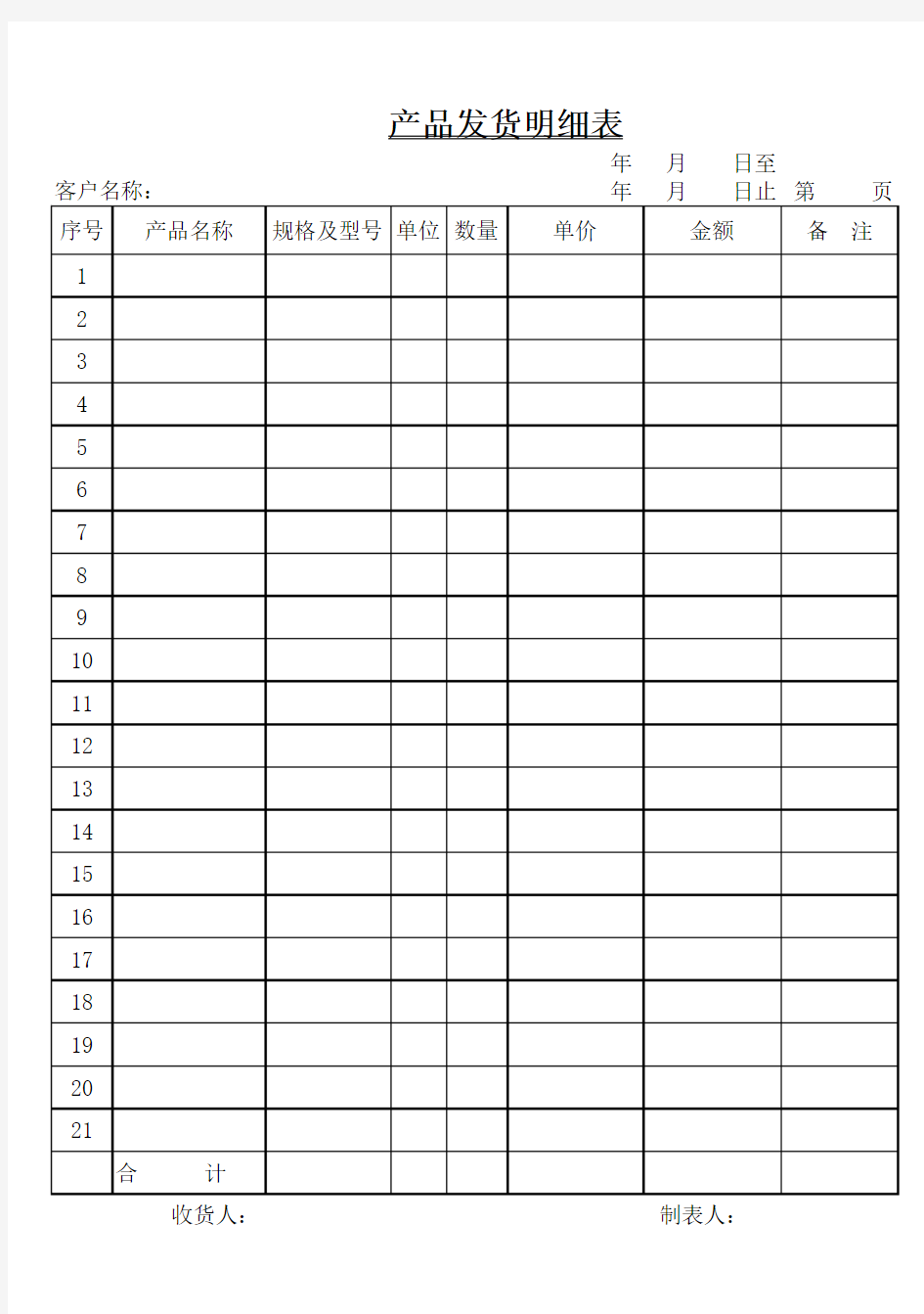 产品发货明细表