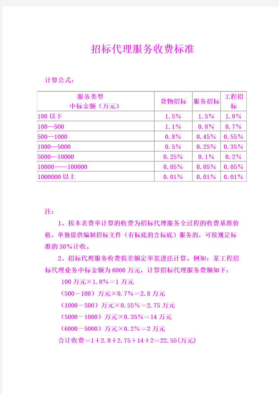 代理服务费计算公式