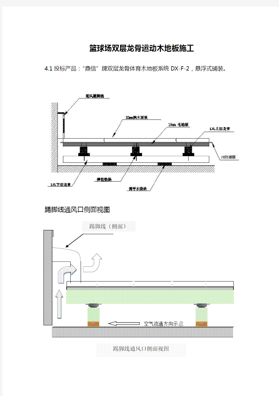 篮球场双层龙骨运动木地板施工(简)