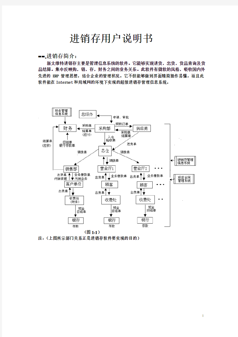 进销存用户说明书