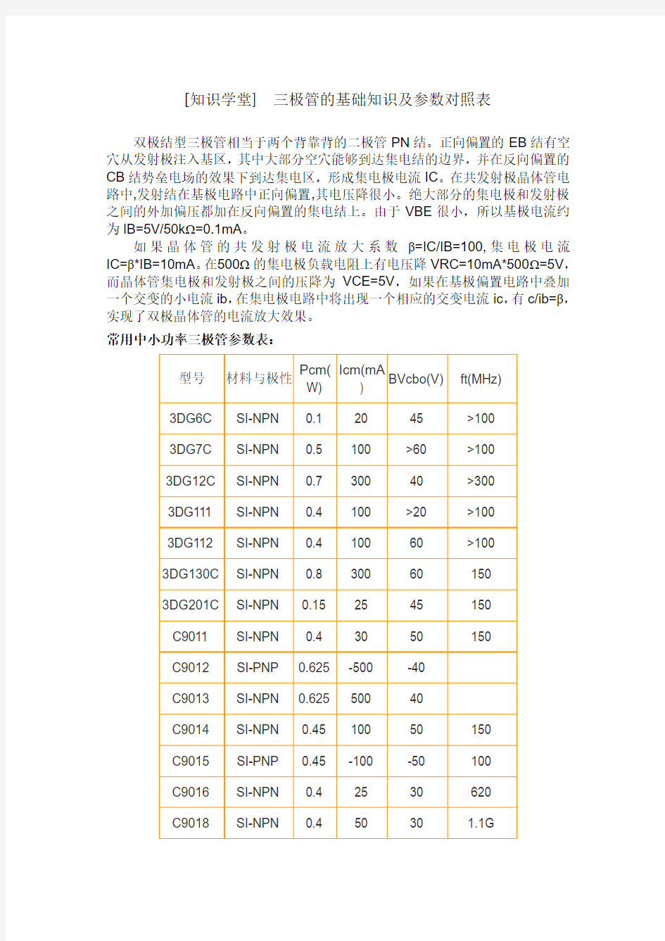 三极管的基础知识及参数对照表