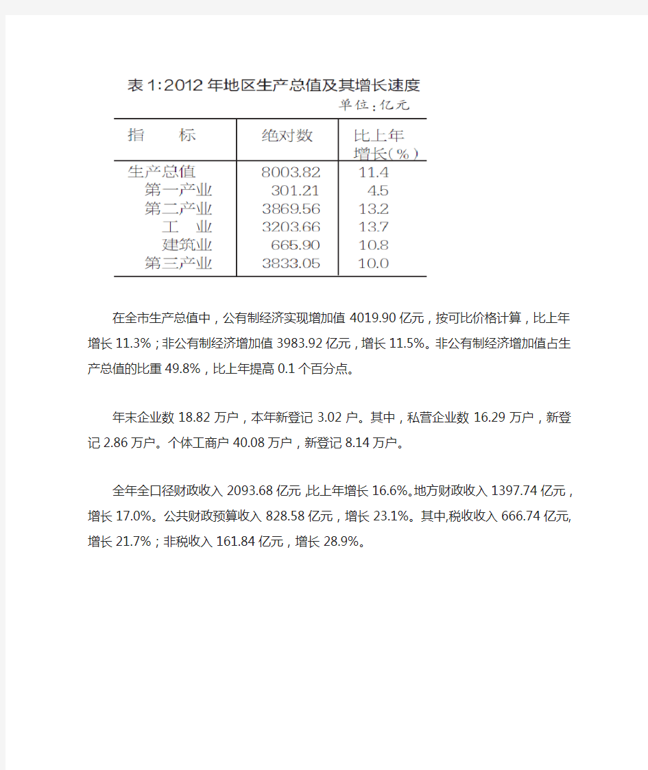 武汉市2012年国民经济和社会发展统计公报
