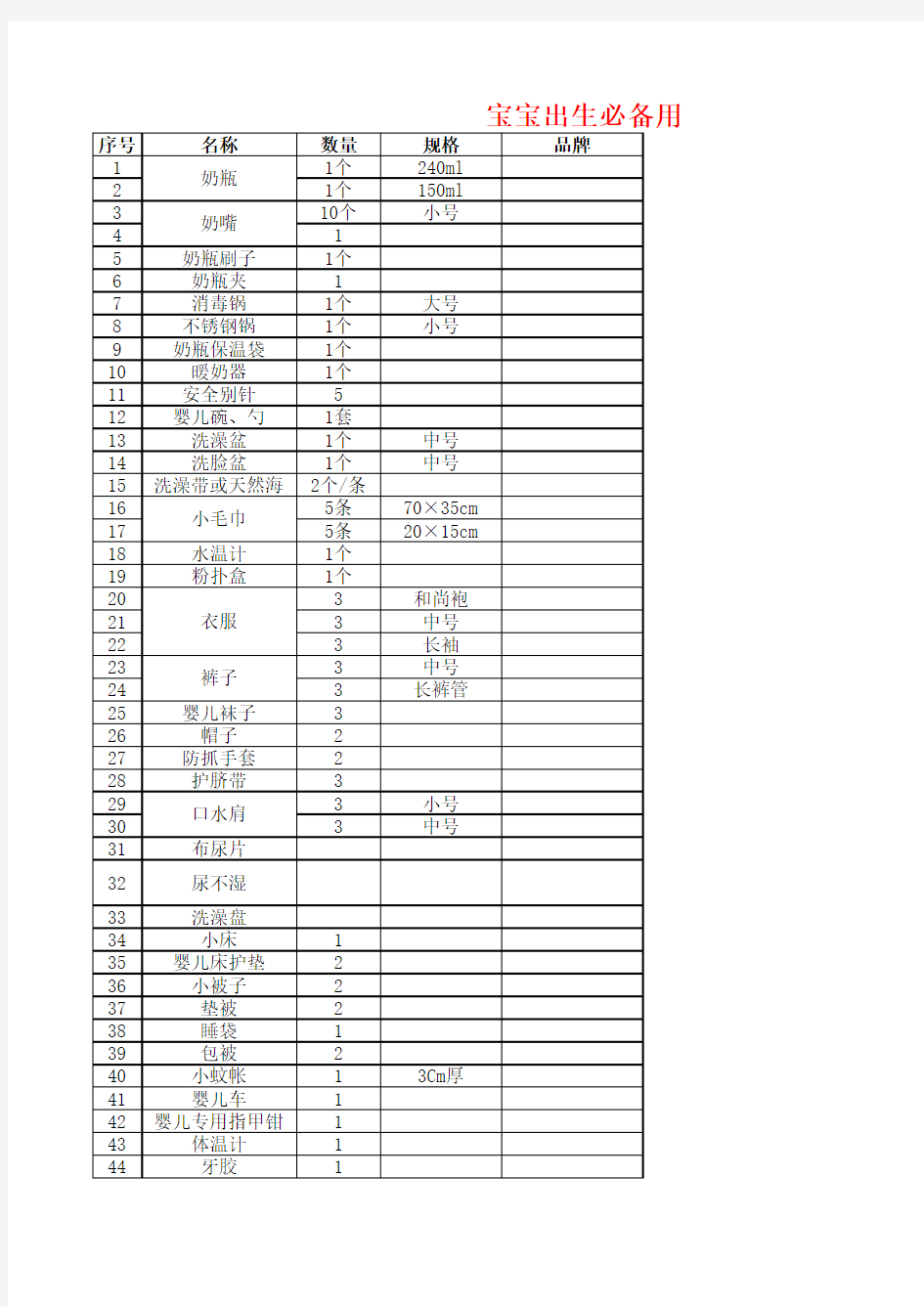 《宝宝出生必备用品清单大全》