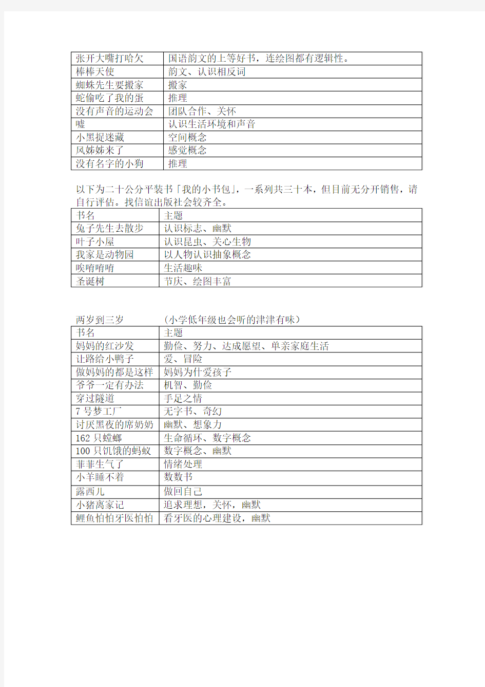 汪培珽的中文私房书单