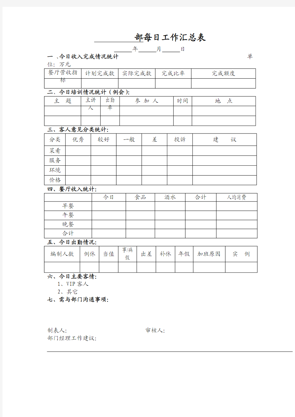 餐厅每日工作汇总表