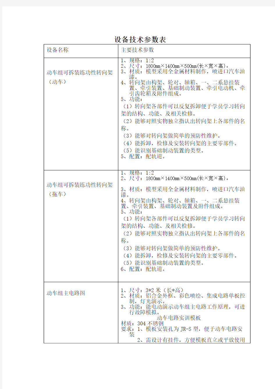 设备技术参数表