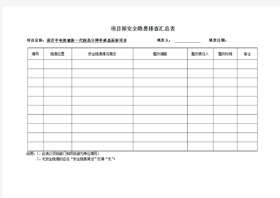 项目部安全隐患排查汇总表