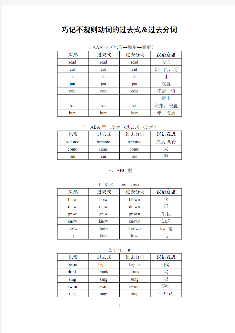 经典巧记不规则动词的过去式和过去分词